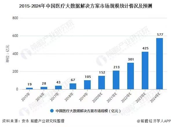 凯发K8一触即发医疗健康医疗健康健康医疗