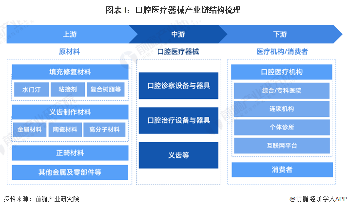 凯发k8官方登录医疗设备医疗器械设备价格