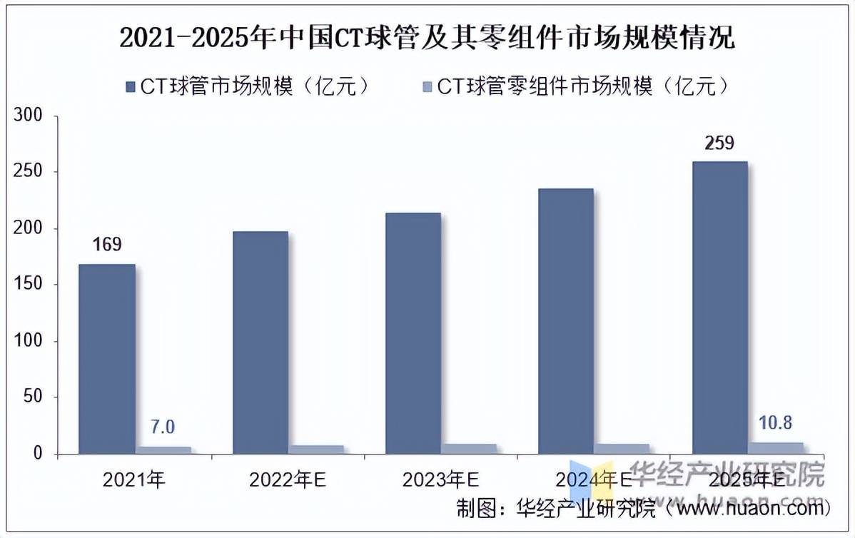 凯发k8娱乐官网app下载医疗产品案例医