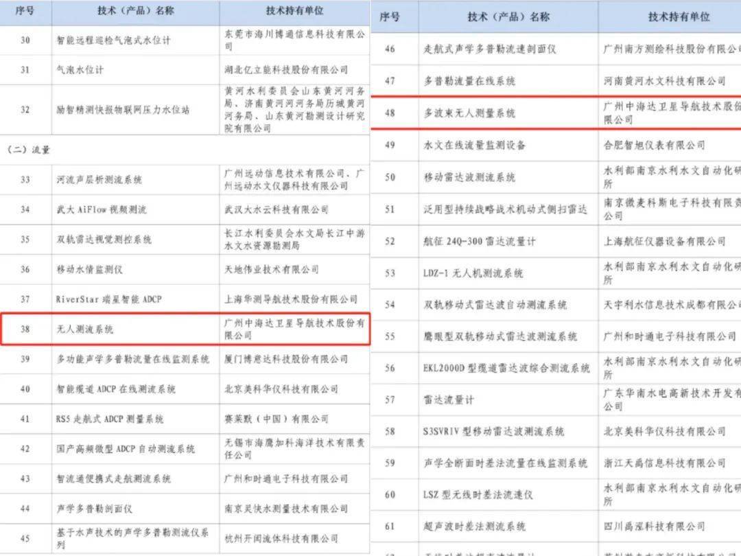 k8凯发医疗图片卡通 插图医疗设备工程检