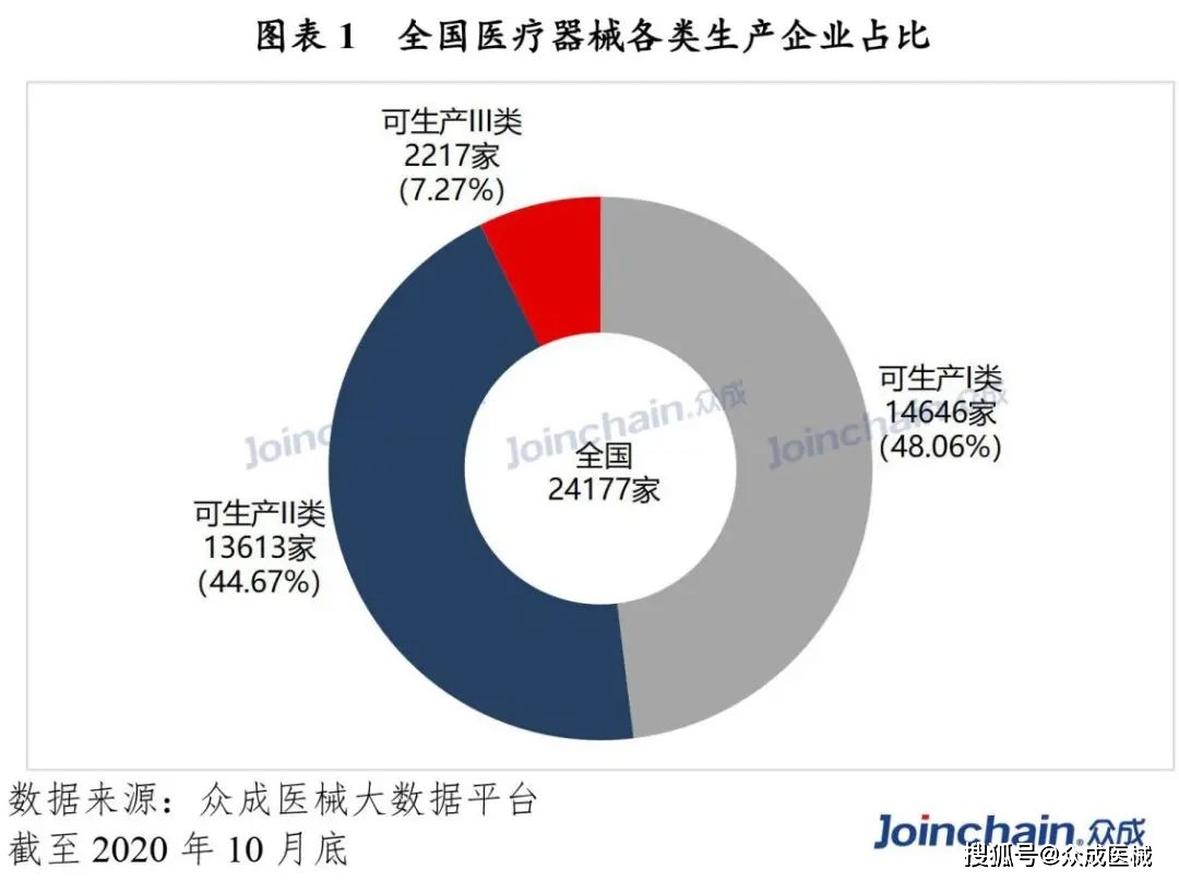 k8凯发医疗器械 通用名称医疗设备医疗器