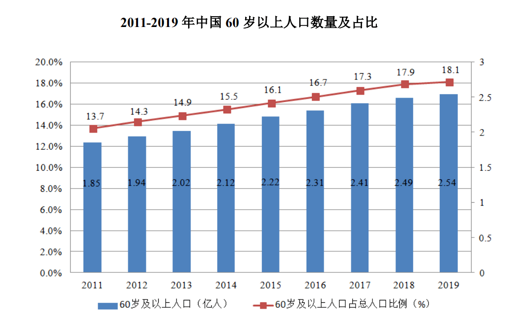 k8凯发医疗设备医疗康复设备厂家翔宇医疗