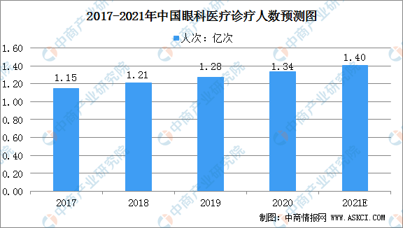 k8凯发医疗健康图片素材医疗健康医疗健康