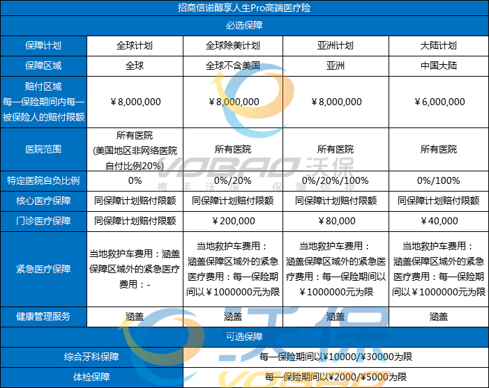 k8凯发医疗设备耐用医疗设备有哪些高端医