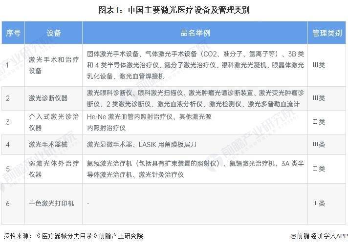 k8凯发欧姆龙健康医疗官网医疗设备医疗设