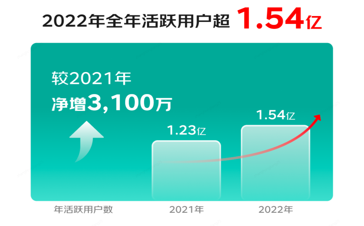 k8凯发医疗健康健康医生下载安装京东健康