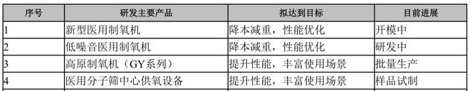 k8凯发医疗器械价格网医疗设备医疗设备询