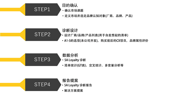 k8凯发医疗健康欧姆龙健康医疗官网tra