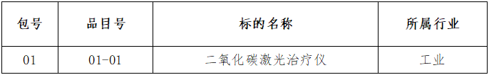 k8凯发医疗设备医疗设备厂家采购195万