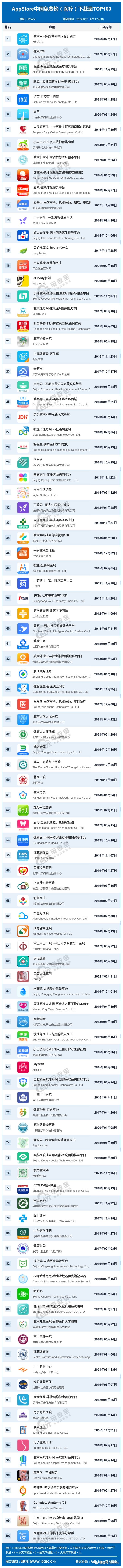 k8凯发医疗设备大全图片医疗健康医疗器械