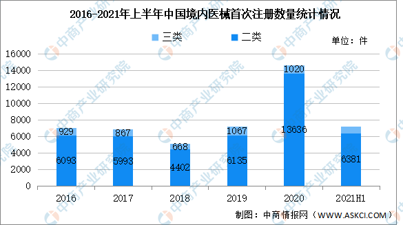 k8凯发中医养生健康大讲堂医疗设备医疗设