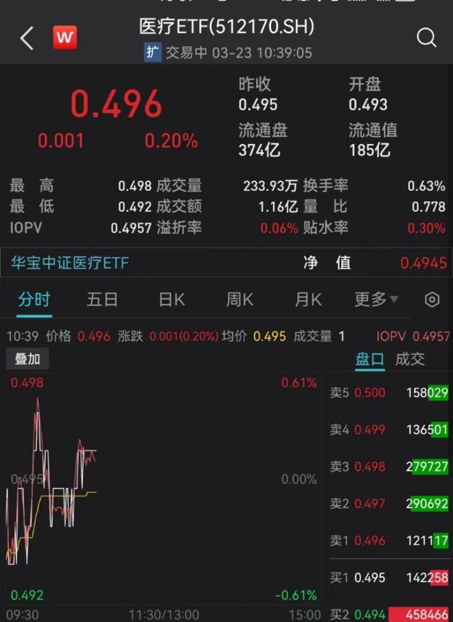 k8凯发医疗健康分析医疗设备医用大型设备