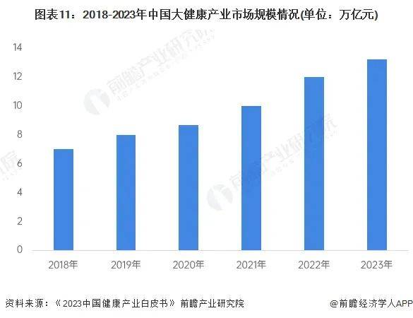 凯时k8官网，医疗健康管理行业资讯 全网